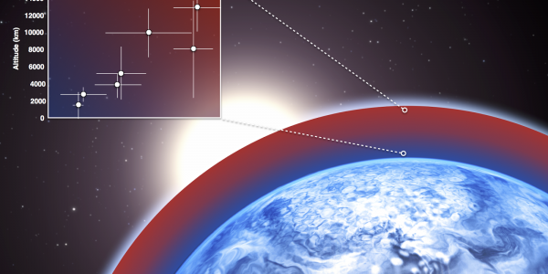 Associate or Assistant Professor in Exoplanets at the University of Geneva