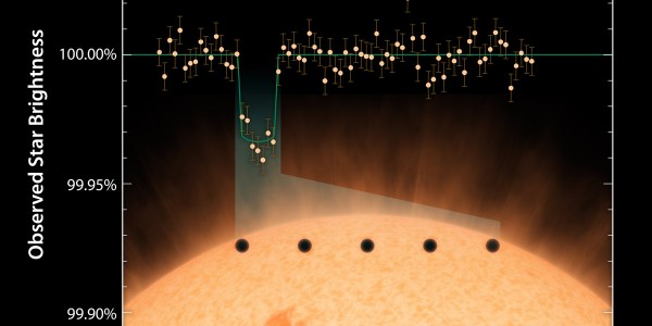 An exceptional planetary system discovered in Cassiopeia