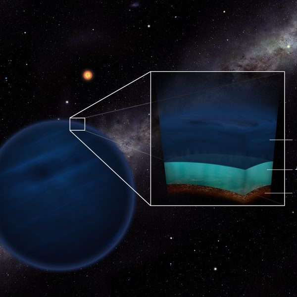 Long-term liquid water also on non-Earth-like planets?