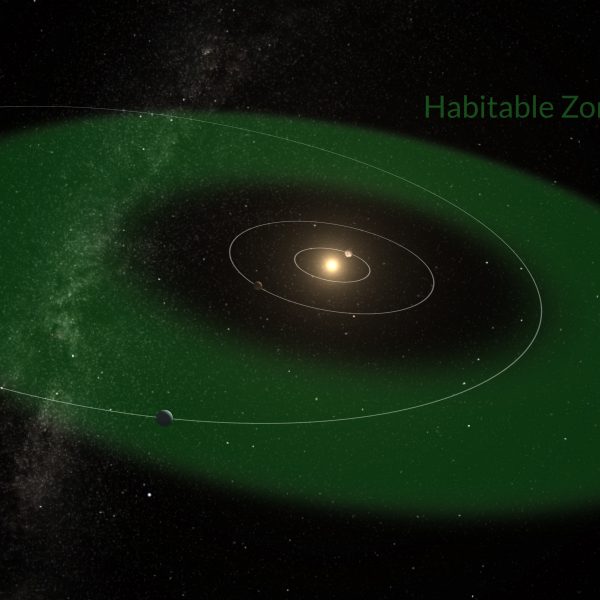 A super-Earth laboratory for searching life elsewhere in the Universe